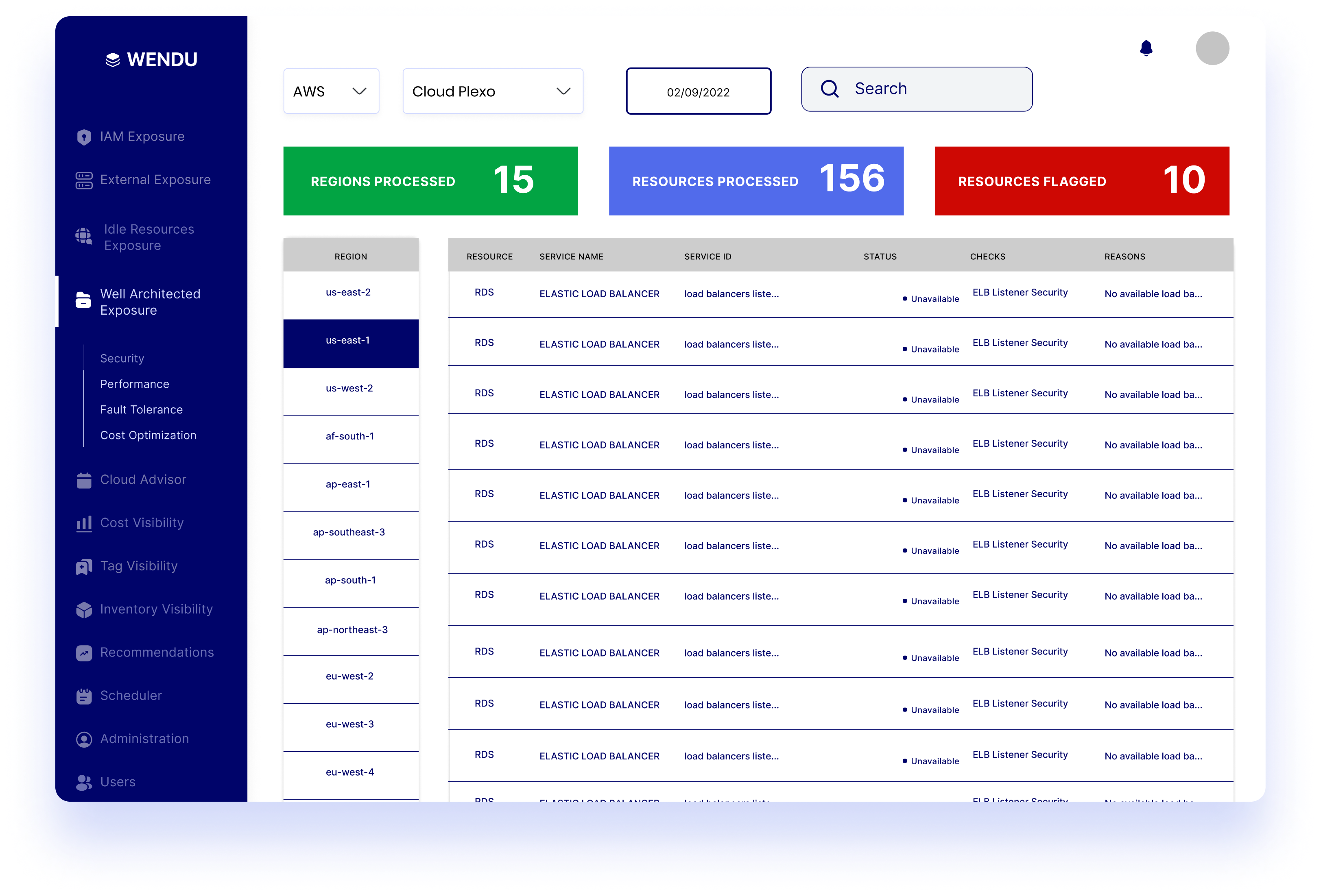 Enhance Cloud Workloads with Well-Architected Framework | Wendu.io